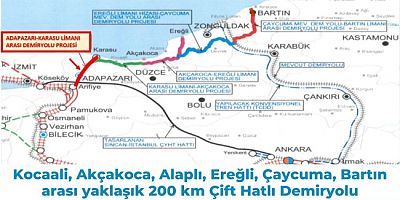 ARİFİYE EREĞLİ DEMİRYOLU HATTI PROJESİ TEKRAR GÜNDEME GELDİ