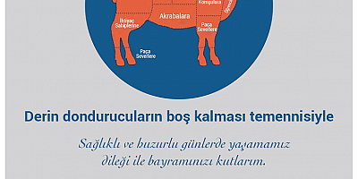 Cengiz Halil Çiçek,kurban bayramı kutlama mesajı