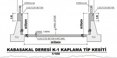 KABASAKAL DERESİ İHALESİ YAPILDI